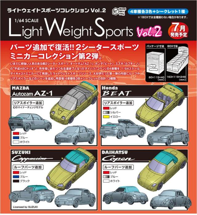 アオシマ1/64ライトウエイトスポーツコレクション Vol.2、その1